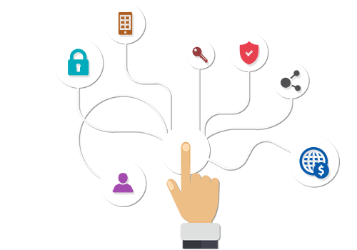 Enterprise Mobility